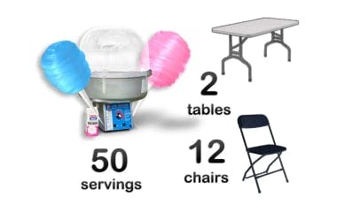 Cotton Candy Tables and Chairs Package