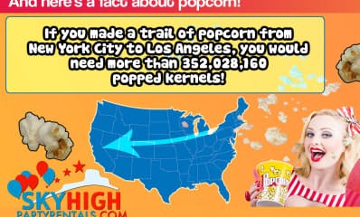 popcorn machine USA facts