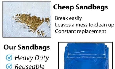 Sand bag rentals texas